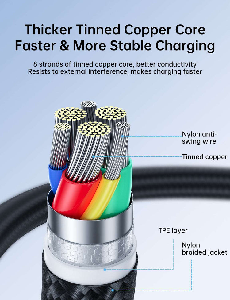 Joyroom S-CL020A11 | Type-C to Lightning Mobile Cable | Fast Charge 20W PD Mobile Cable Store
