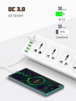 LDNIO SC10610 | 2500W PD & QC3.0 Power Socket  | With 32W Type-C & USB Ports Mobile Cable Store