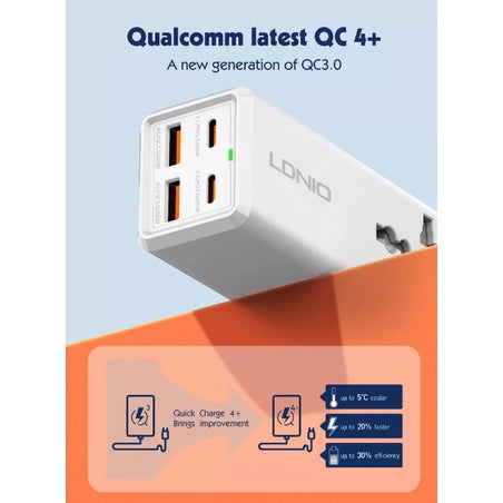 LDNIO SC1418 | 2500W PD & QC3.0 2-Meter Extension Cord | With 65W Type-C & USB Ports Mobile Cable Store