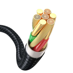 Mcdodo CA-346 | Type-C to Type-C Mobile Cable | Auto Power Off Mobile Cable Store