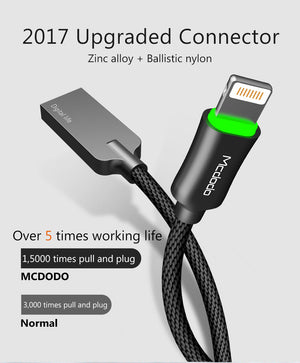 Mcdodo CA-390 | USB to Lightning Mobile Cable | Auto Power Off Mobile Cable Store