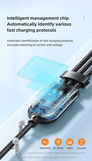 Mcdodo CA-879 | USB to Type-C, Lightning & Micro Mobile Cable | 3-in-1 Cable Mobile Cable Store