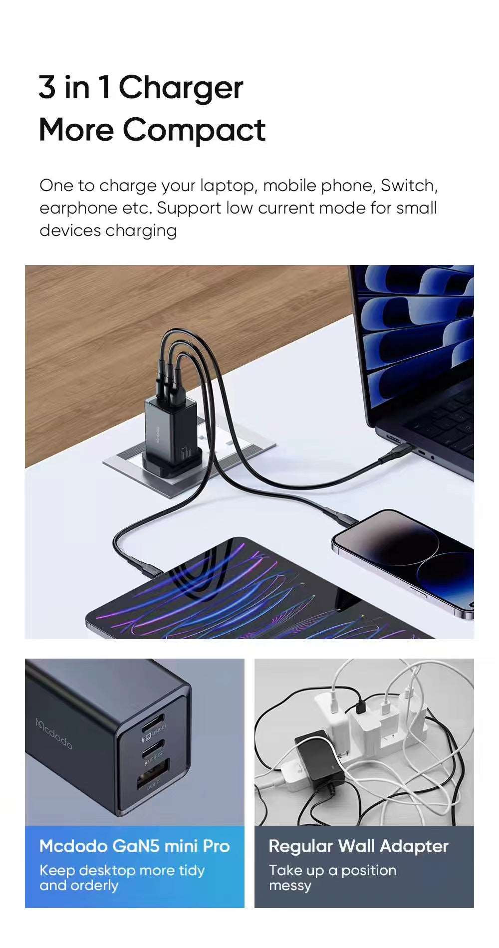 Mcdodo CH-155 | 67W PD Fast Charger | Triple Ports (Type-C & USB) Mobile Cable Store