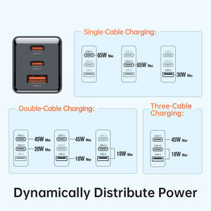 Mcdodo CH-155 | 67W PD Fast Charger | Triple Ports (Type-C & USB) Mobile Cable Store