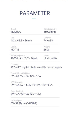 Mcdodo MC-716 | Powerbank 20000 mAh 22.5W | With Digital Display Mobile Cable Store